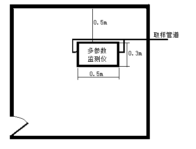 安裝完成后監(jiān)測室俯視圖